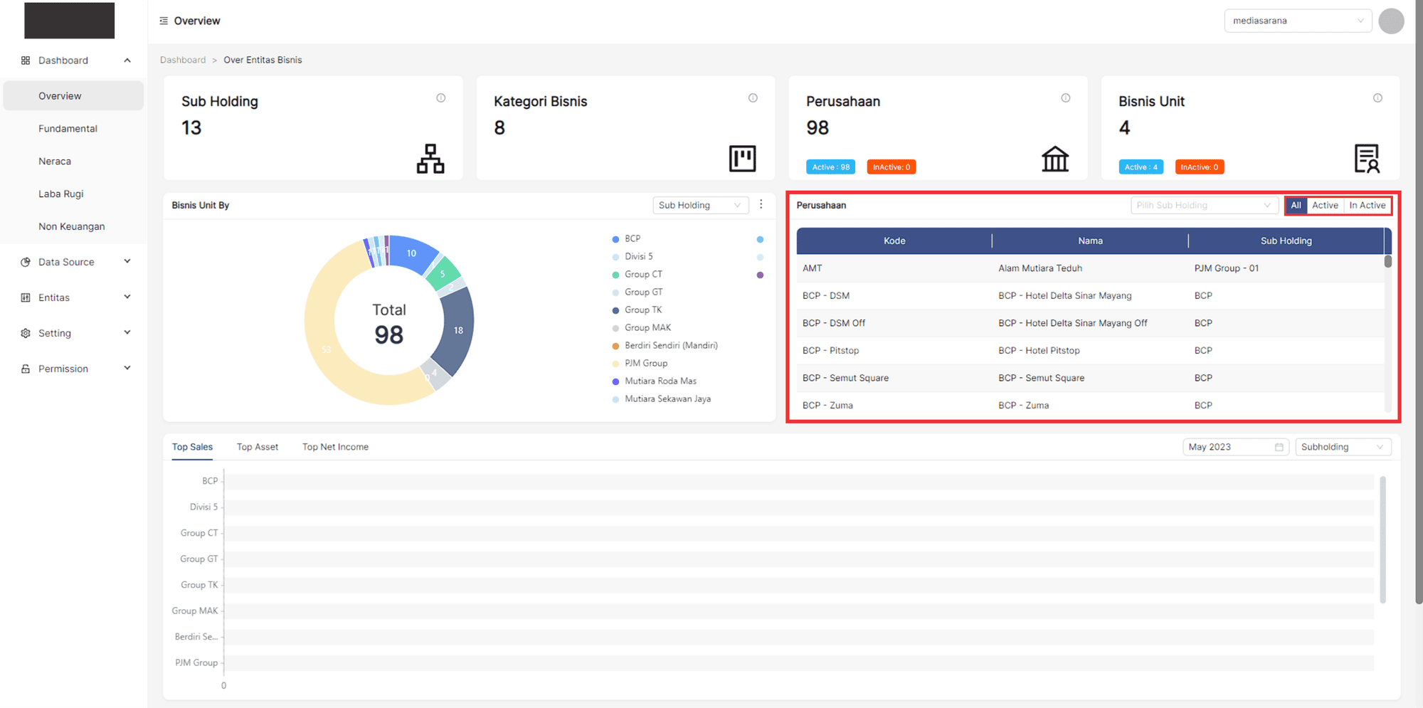 overview_perusahaan3