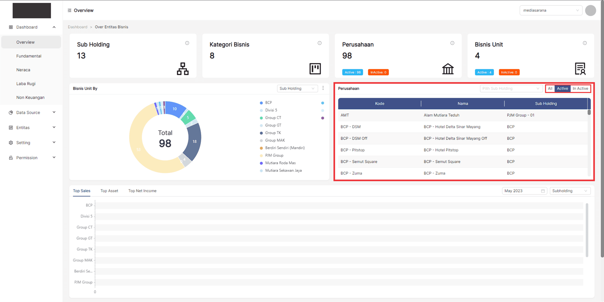 overview_perusahaan5
